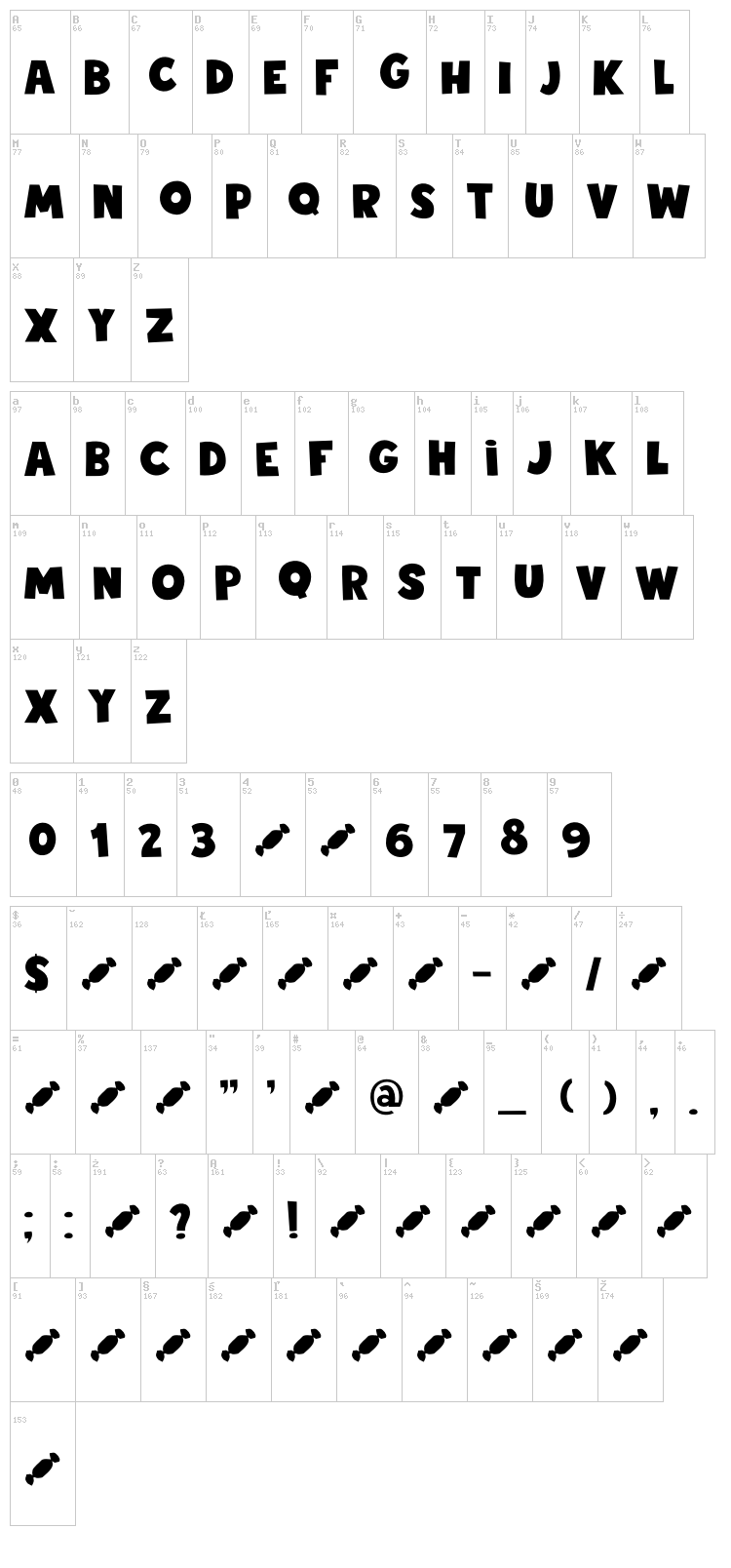 DK Sticky Toffee font map